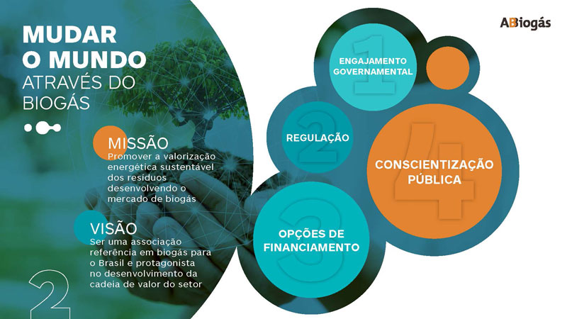 Abiogás-2021_Page_02