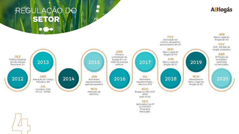 Abiogás-2021_Page_04