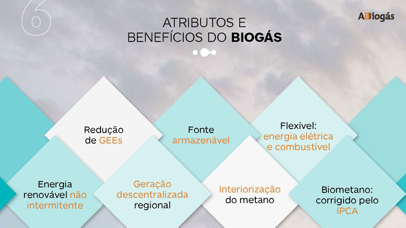 Abiogás-2021_Page_06