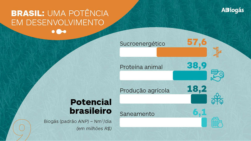 Abiogás-2021_Page_09