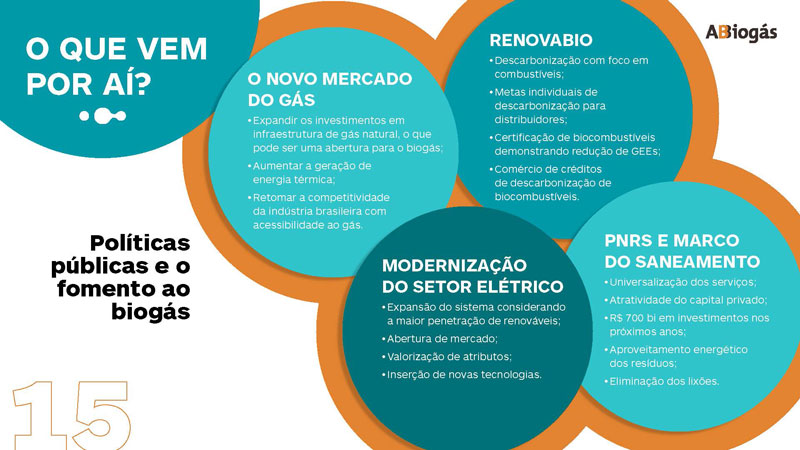 Abiogás-2021_Page_15