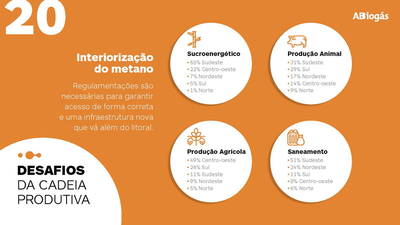 Abiogás-2021_Page_20