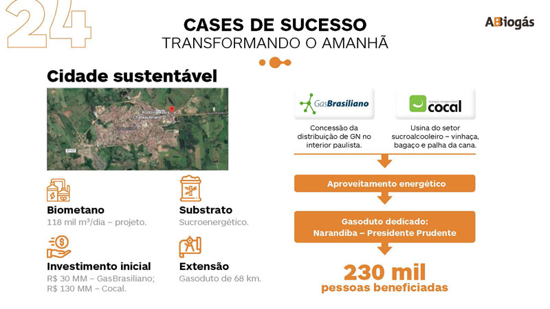 Abiogás-2021_Page_24