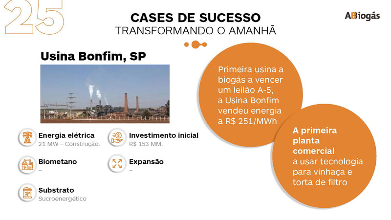 Abiogás-2021_Page_25