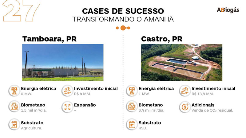 Abiogás-2021_Page_27