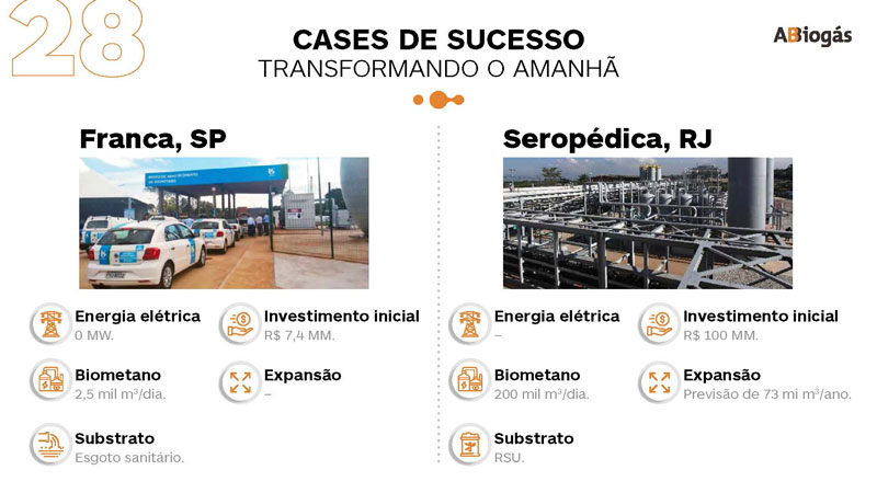Abiogás-2021_Page_28
